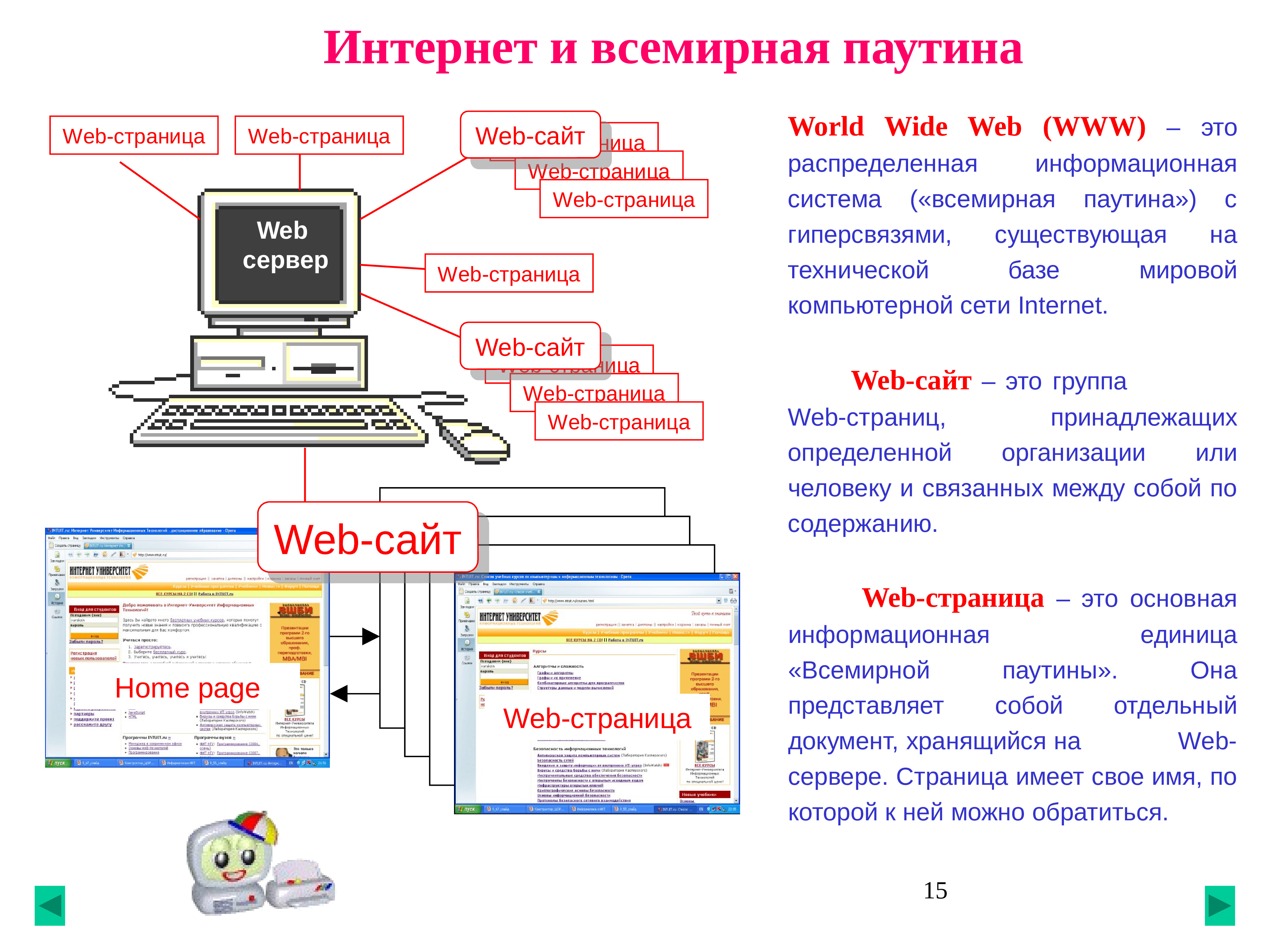 Тема урока интернет. Компьютерная сеть и паутина документов. Почему Всемирная паутина. Из чего состоит Всемирная паутина. Информационная единица всемирной паутины.