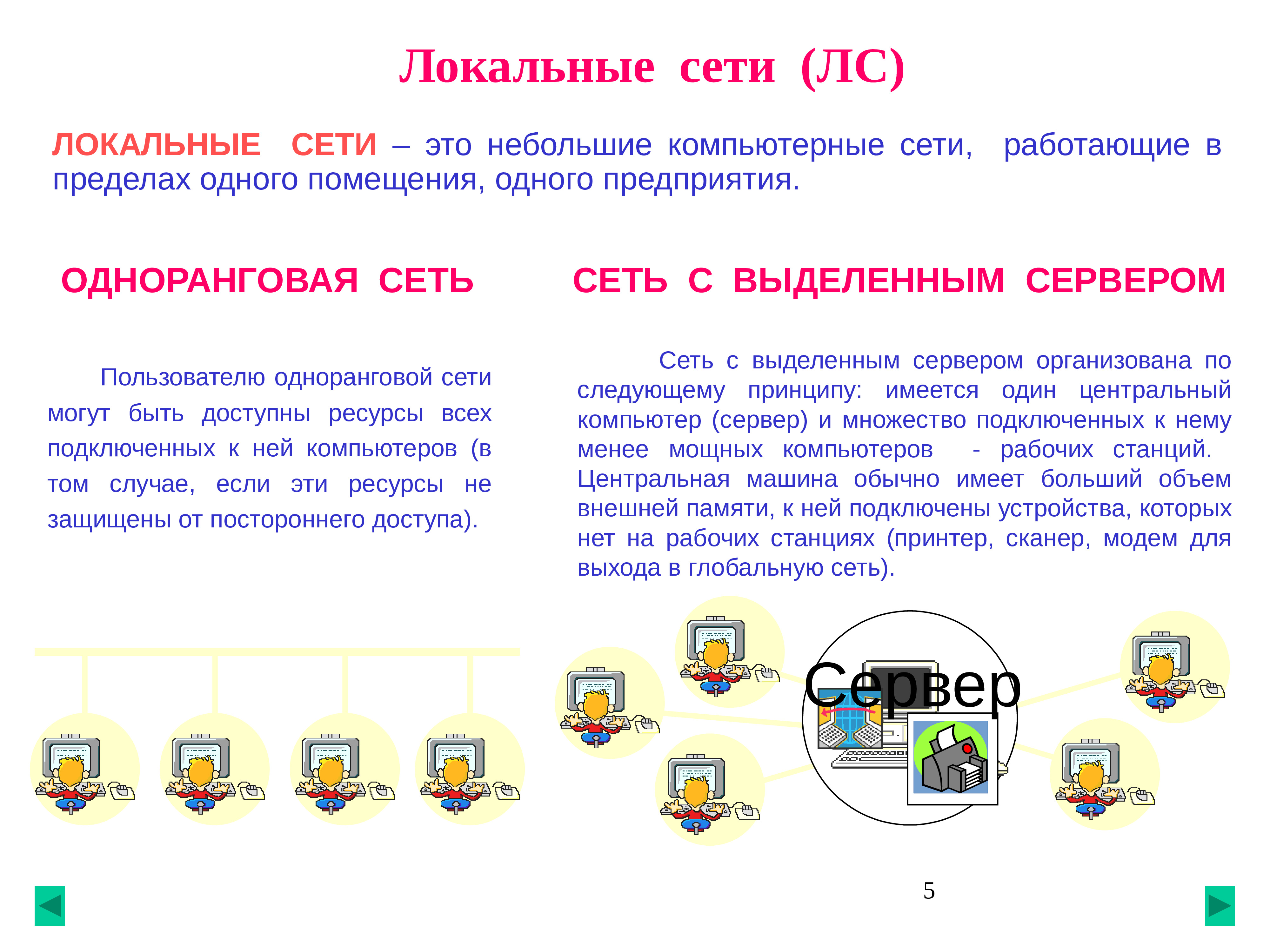 Сеть в пределах одного помещения. Сеть с выделенным сервером. Одноранговая сеть с выделенным сервером. Одноранговая локальная сеть. Сеть работающая в пределах одного помещения как.