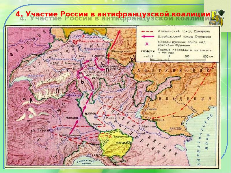 4. Участие России в антифранцузской коалиции