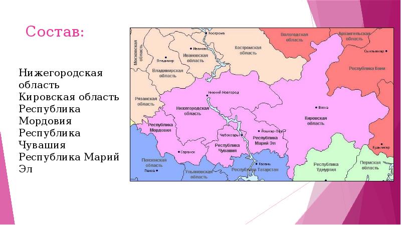 Сравнение центрального и волго вятского района