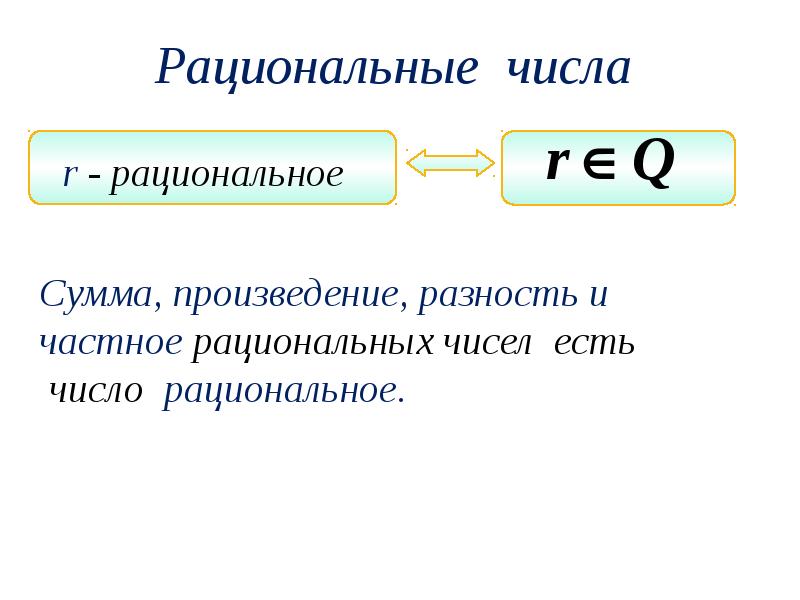 Приведите пример рационального числа