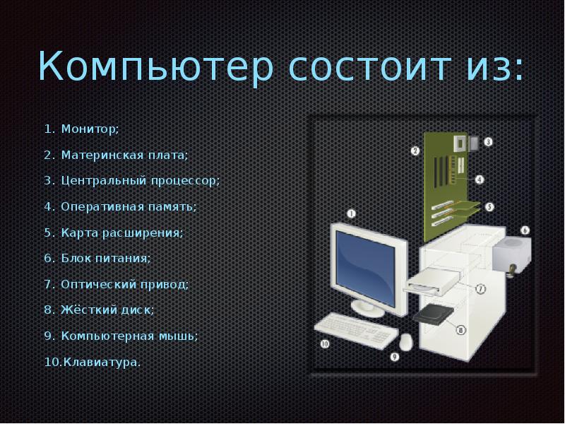 Внутреннее строение компьютера презентация