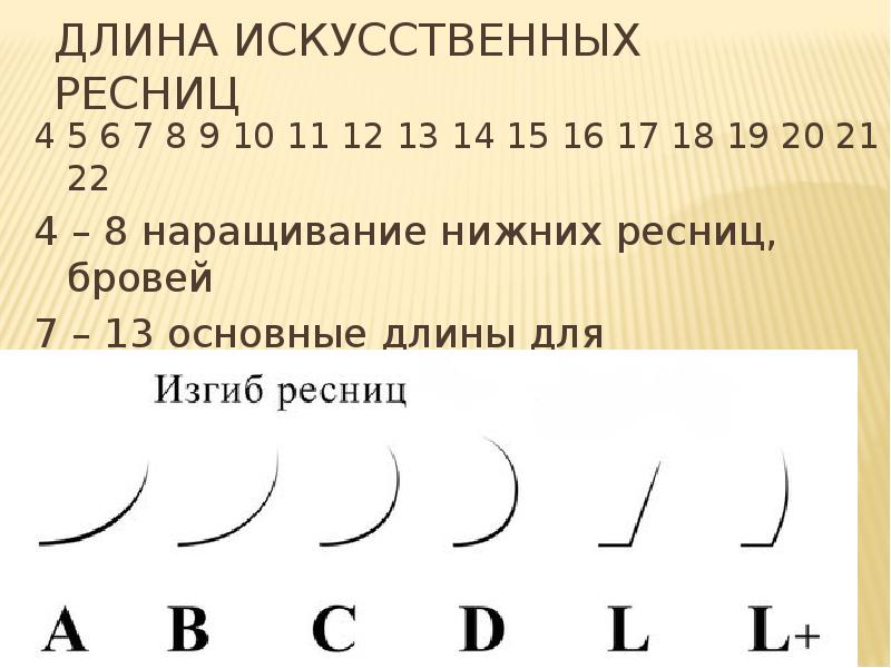 Длина искусственных ресниц 4 5 6 7 8 9 10 11