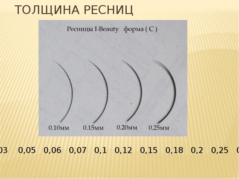 Толщина ресниц