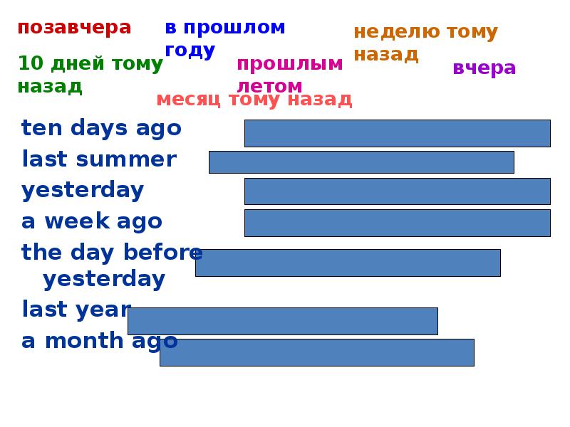 Спотлайт 5 going shopping презентация