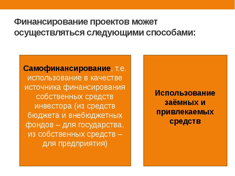 Финансирование проектов доклад