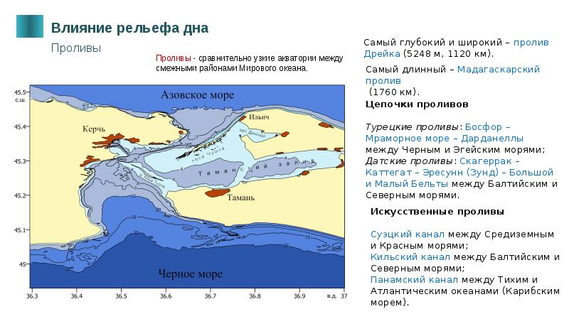 Карта рельеф дна черного моря