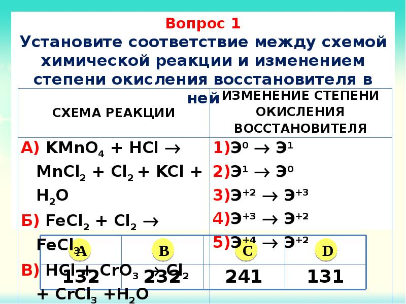 Химические свойства степени окисления. Химические элементы положительные и отрицательные степени окисления. Элементы проявляющие степень окисления +3. No3 степени окисления элементов. Высшие и низшие степени окисления элементов таблица.