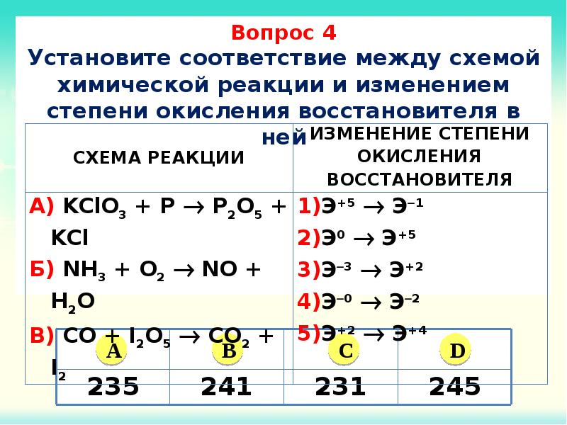 Соединение химических элементов степень окисления. Таблица Менделеева степень окисления. Таблица степеней окисления по химии. Таблица степеней окисления химических элементов 8 класс. Степени окисления всех химических элементов таблица Менделеева.