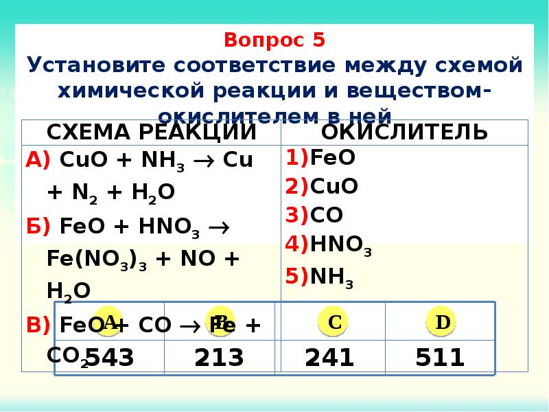 Таблица степени ОВР. No3 степени окисления. No3 химия степень окисления. Casio3 степень окисления.