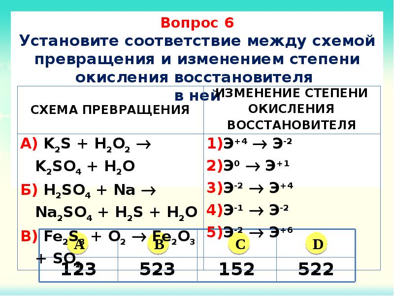 Степень окисления аш два