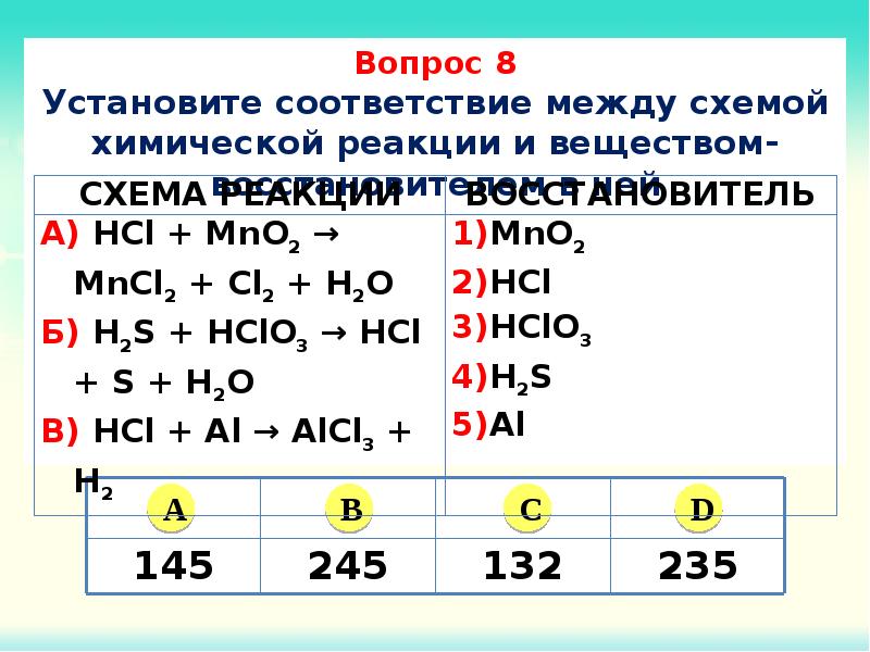 Степени окисления таблица. Степень окисления химических элементов. Таблица степени ОВР. SR химический элемент степеней окисления. As химический элемент степень окисления.