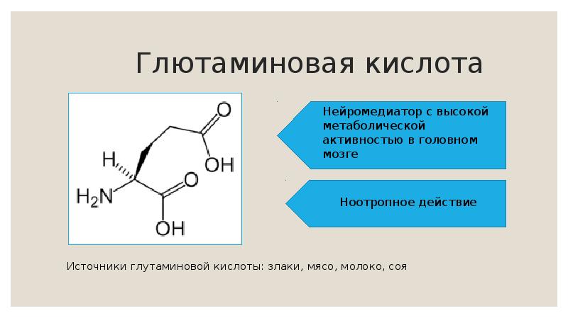 Глютаминовая кислота Глютаминовая кислота