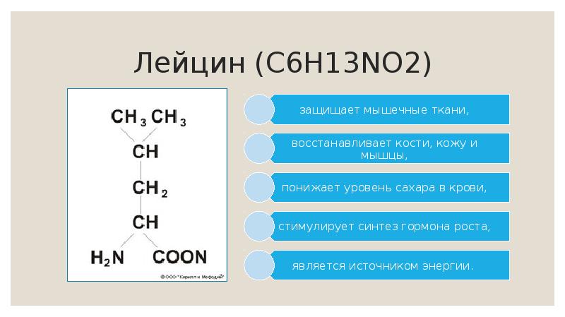Лейцин (C6H13NO2) Лейцин (C6H13NO2)