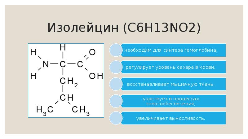 Изолейцин (C6H13NO2) Изолейцин (C6H13NO2)