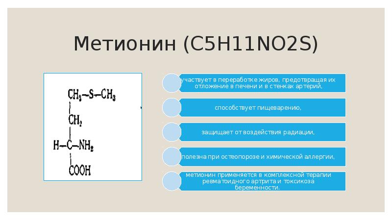 Метионин (C5H11NO2S) Метионин (C5H11NO2S)