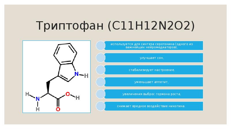 Триптофан (C11H12N2O2) Триптофан (C11H12N2O2)