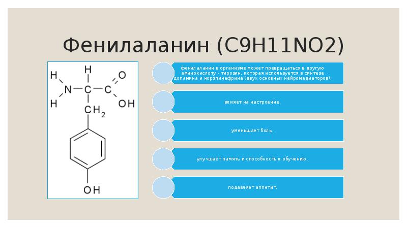 Фенилаланин (C9H11NO2) Фенилаланин (C9H11NO2)
