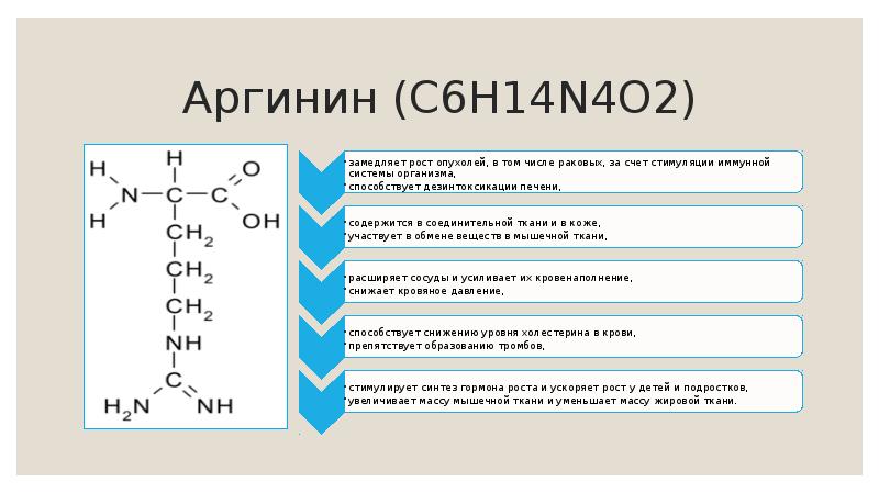 Аргинин (C6H14N4O2) Аргинин (C6H14N4O2)