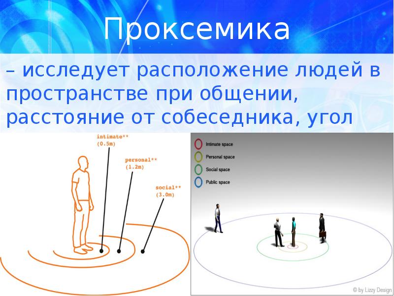 Расположенный человек это. Расположение людей в пространстве при общении. Проксемика расположение людей в пространстве при общении. Проксемика невербальное общение. Проксемика дистанция.