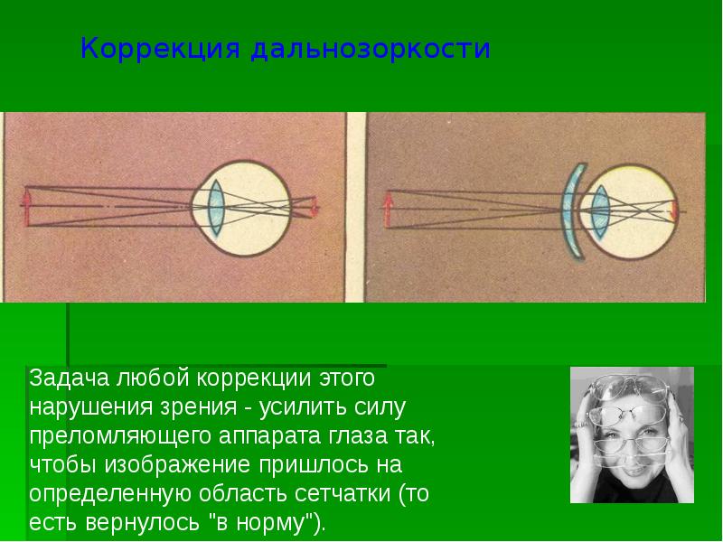 На рисунке 160 показаны воздушные линзы в стекле какие из этих линз являются собирающими