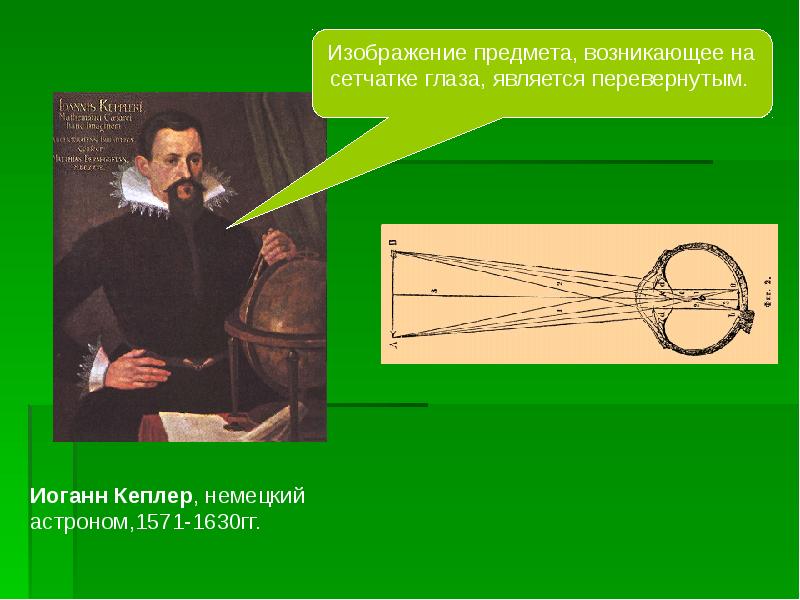 Предмет возникающий. Изображение предмета возникает. Иоганн Кеплер глаз. Изображение предмета возникающее на сетчатке глаза является. Иоганн Кеплер линза.