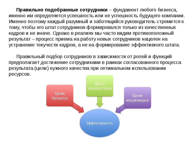 1С:Предприятие 8. ERP Управление предприятием 2 в Челябинске - назначение и возм