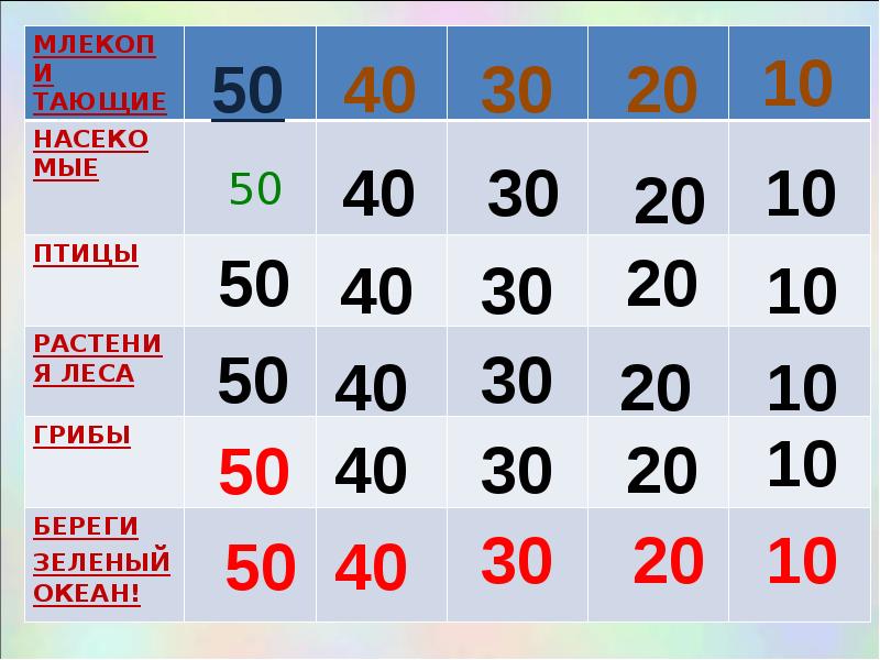 Экологическая игра презентация