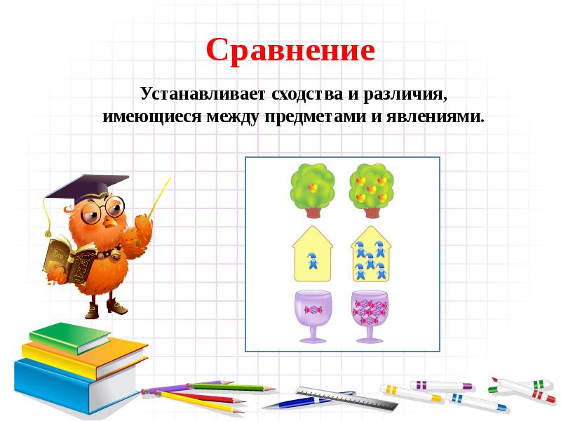 Сходство между. Сходство и различие предметов. Сходства и различия между предметами. Сходства и различия между предметами и явлениями. Задание на тему сходства и отличие объектов.