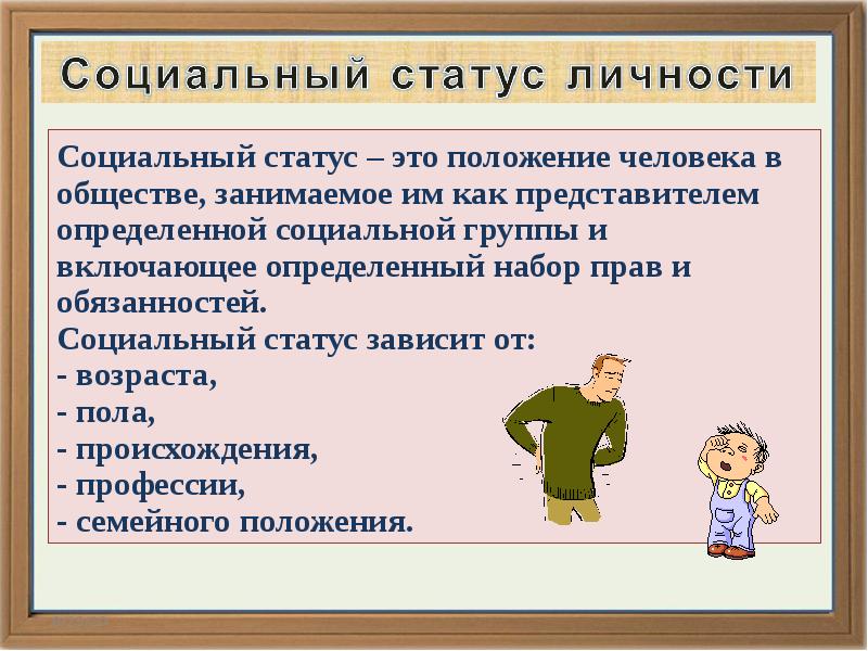 От чего зависит положение человека в обществе 6 класс презентация