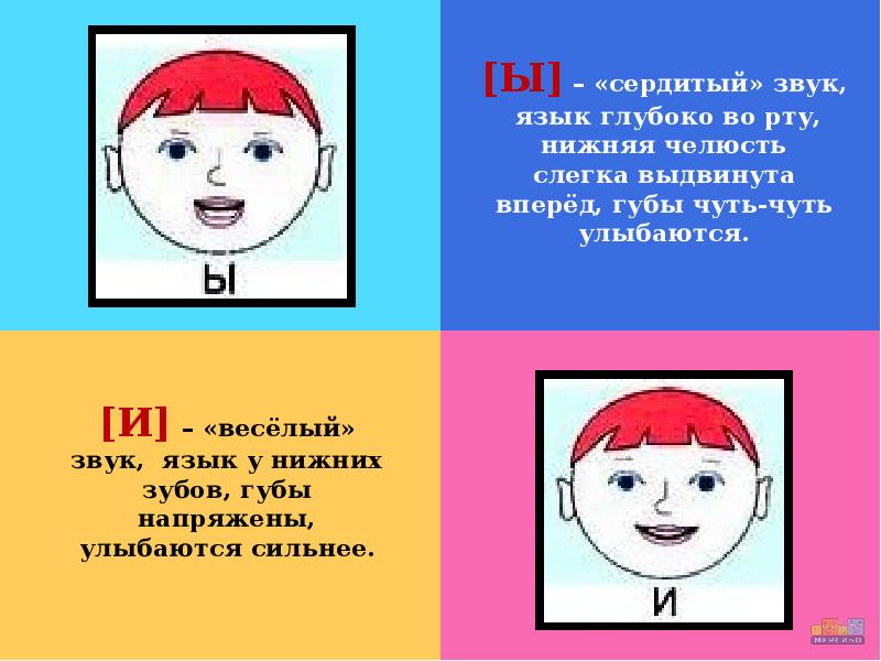 Презентация дифференциация о а