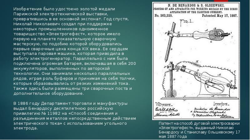 Бенардос николай николаевич презентация