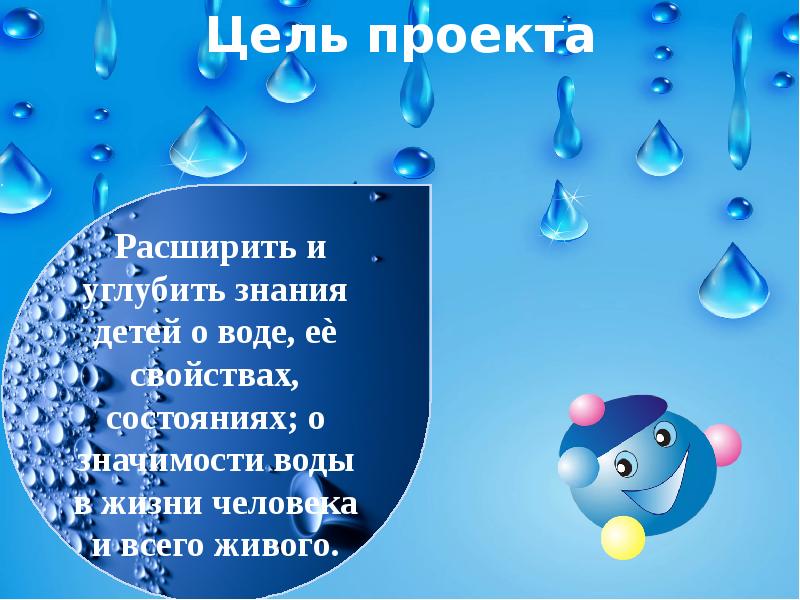 10 вопросов о воде. Книги о воде для детей. забавные вопросы о воде для детей.