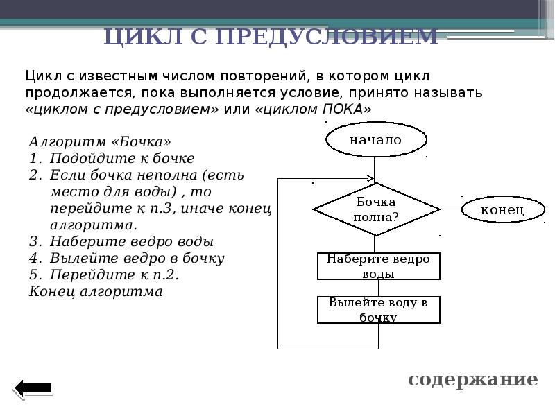 Приведите три примера схем