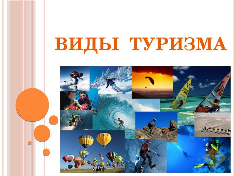 Виды походов. Виды туризма. Туризм виды туризма. Виды туризма презентация. Картинки с изображением разных видов туризма.