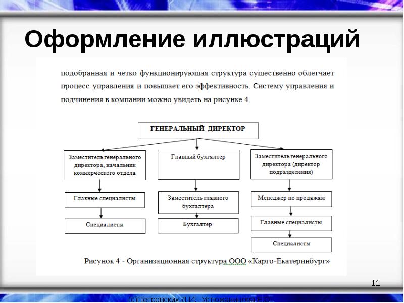 Требования к оформлению презентации к вкр