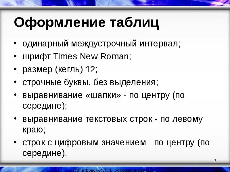 Требования к оформлению презентации к вкр