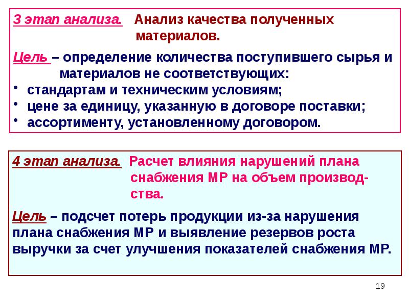 Аналитический анализ. Анализ качества поступающих. 3 Этап исследования – аналитический. Установите последовательность проведения анализа xyz:. Последовательность проведения межхозяйственного анализа.