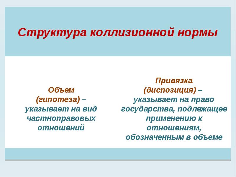 Генеральная коллизионная привязка. Типы коллизионных привязок. Основные виды коллизионных привязок. Типы коллизионных привязок в международном частном праве.