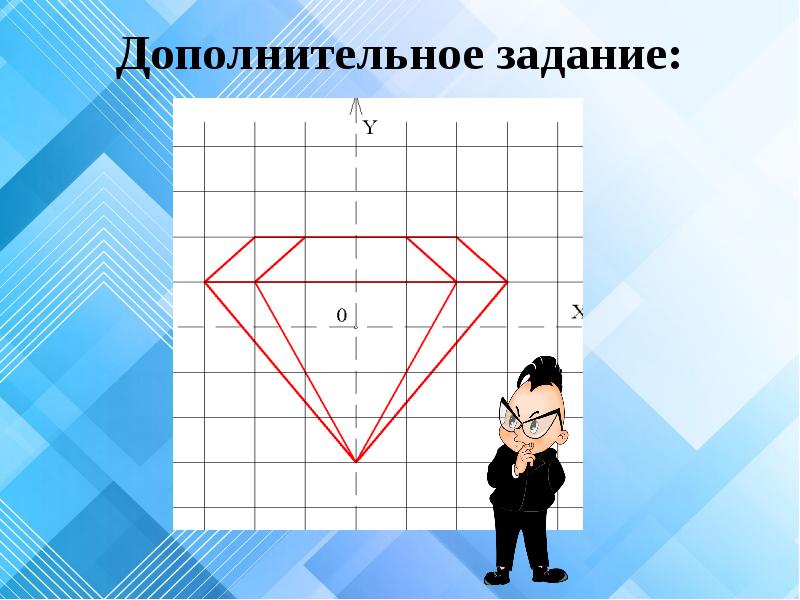 Презентация на тему чертежник