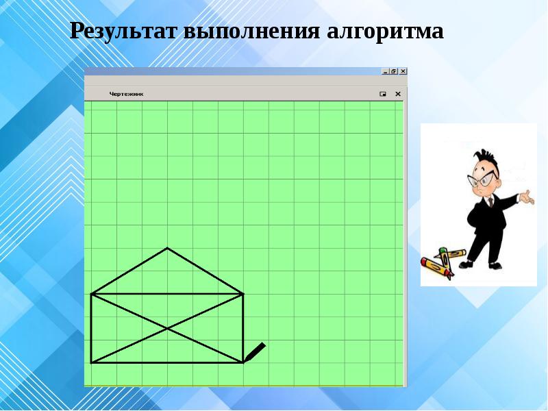 Знакомство с исполнителем чертежник 6 класс презентация