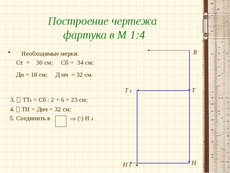 Мерки необходимые для построения чертежа фартука