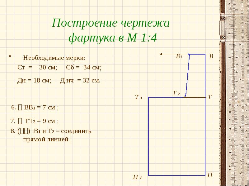 Мерки необходимые для построения чертежа фартука