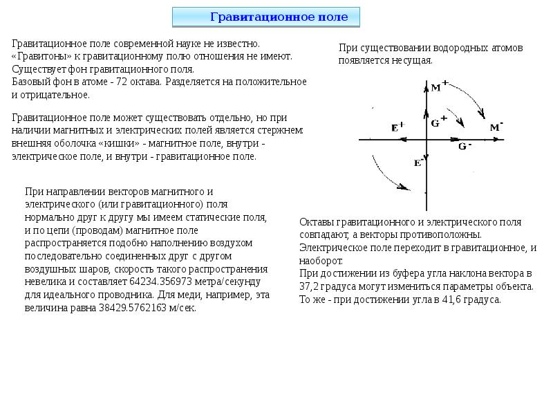 Скорость гравитационного поля. Таблица гравитационное поле электрическое поле магнитное поле. Гравитация и магнитное поле. Гравитационное магнитное и электрическое поле. Связь магнитного и гравитационного поля.