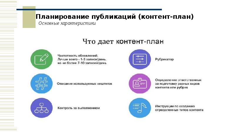 Цифровые технологии презентация