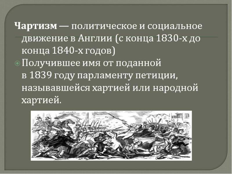 Чартисты несут петицию в парламент описание картины