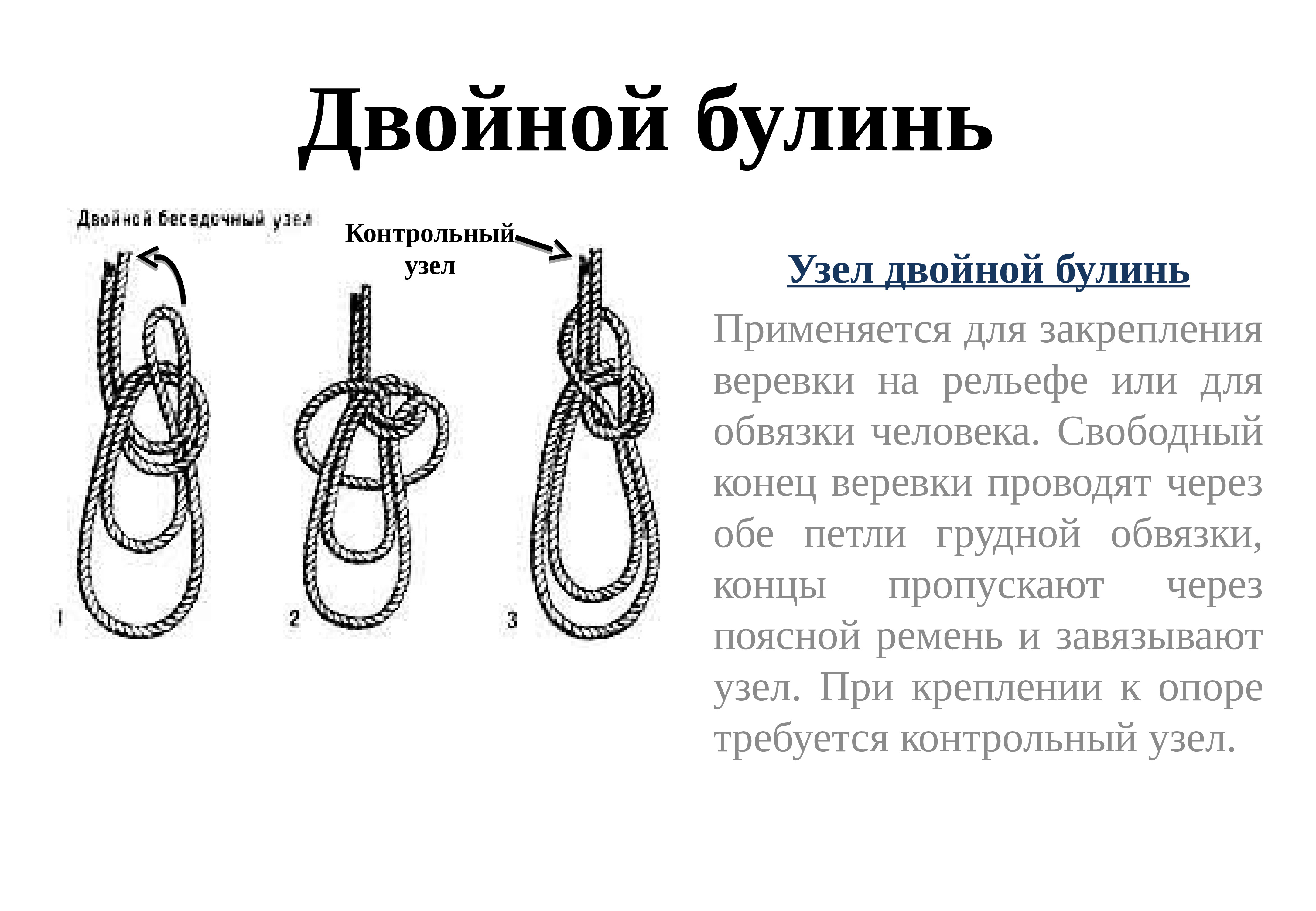 Двойным концом. Узел двойной булинь схема вязания. Узел петля булинь. Узел восьмерка и булинь. Узел булинь проводник схема.