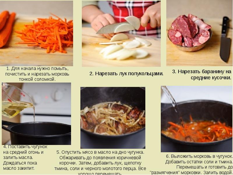 Сравнение английской и русской кухни презентация