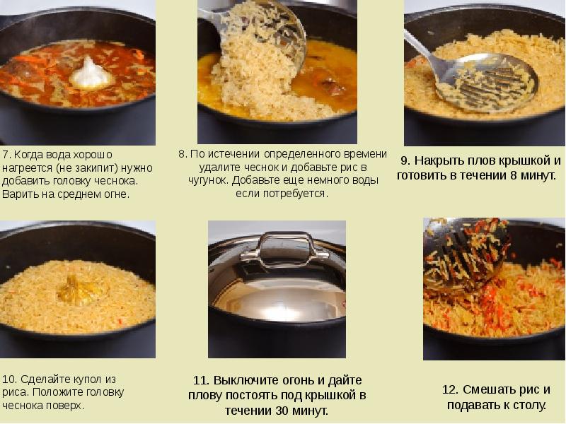 Проект узбекская национальная кухня