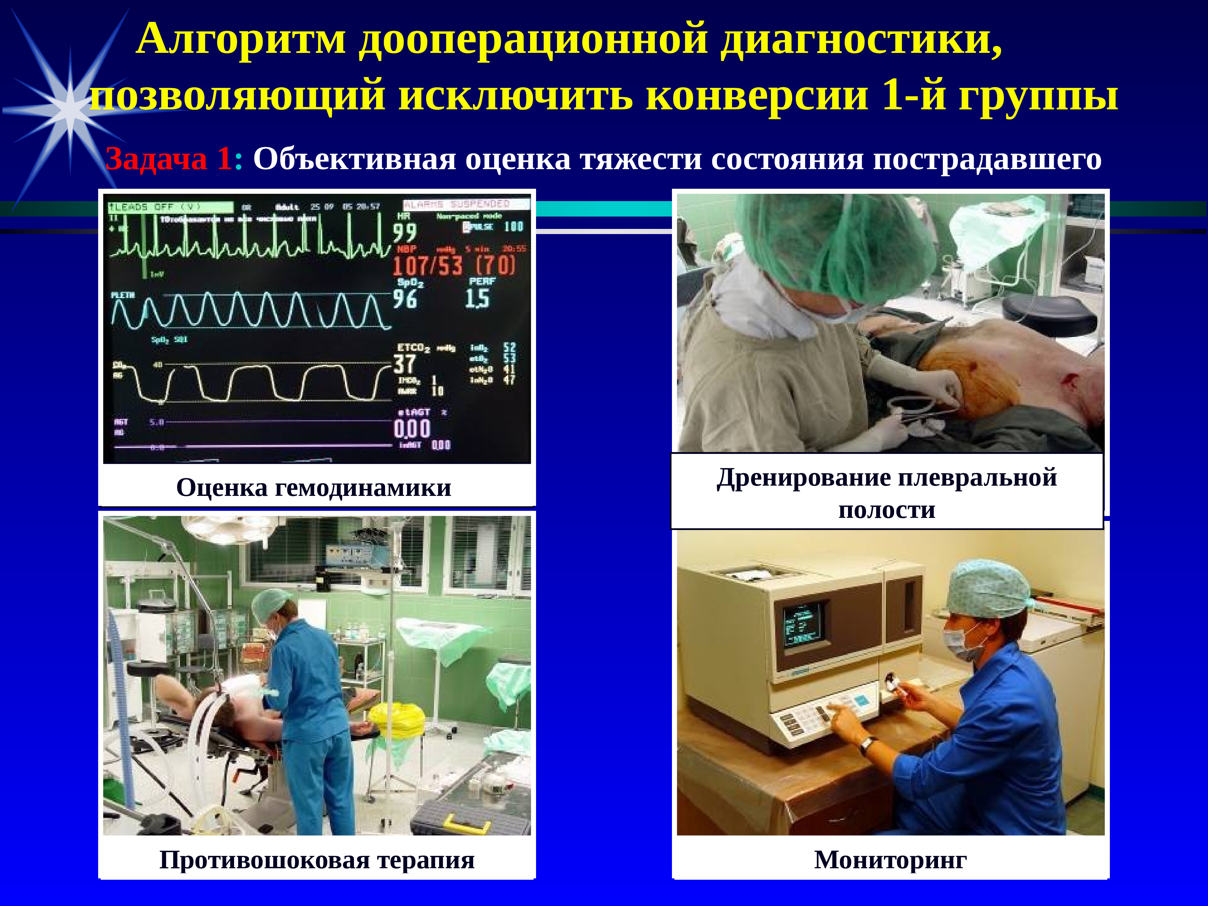 Диагностика позволяет. Противошоковая терапия алгоритм. Общество эндоскопических хирургов. Травмы в хирургии презентация. Диагностика травм груди хирургия.